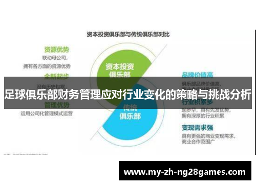 足球俱乐部财务管理应对行业变化的策略与挑战分析 足球俱乐部财务管理应对行业变化的策略与挑战分析