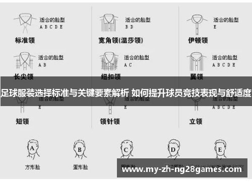 足球服装选择标准与关键要素解析 如何提升球员竞技表现与舒适度