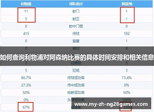 如何查询利物浦对阿森纳比赛的具体时间安排和相关信息