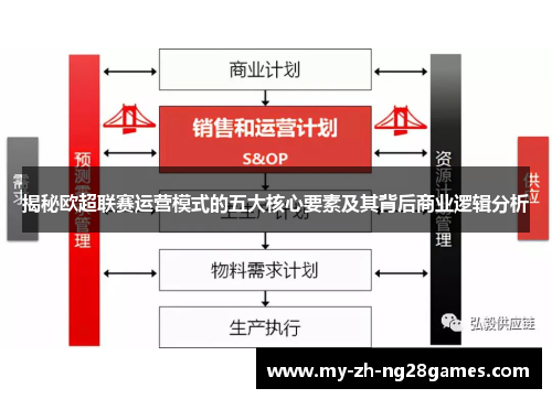 揭秘欧超联赛运营模式的五大核心要素及其背后商业逻辑分析