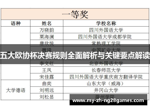 五大欧协杯决赛规则全面解析与关键要点解读 五大欧协杯决赛规则全面解析与关键要点解读
