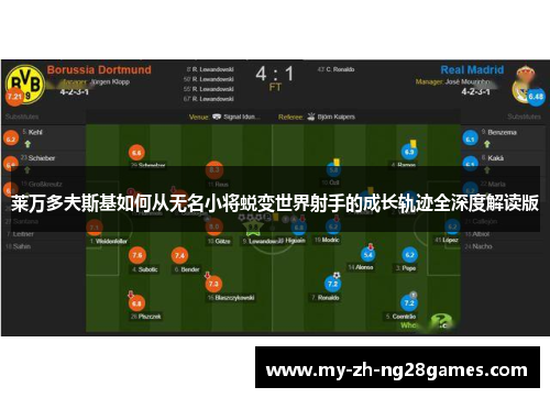 莱万多夫斯基如何从无名小将蜕变世界射手的成长轨迹全深度解读版 莱万多夫斯基如何从无名小将蜕变世界射手的成长轨迹全深度解读版