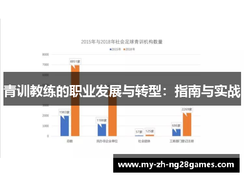 青训教练的职业发展与转型：指南与实战