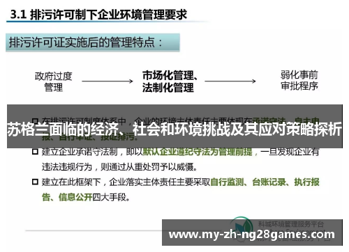 苏格兰面临的经济、社会和环境挑战及其应对策略探析 苏格兰面临的经济、社会和环境挑战及其应对策略探析