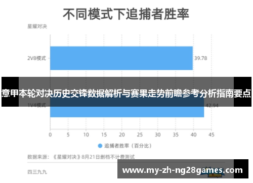 意甲本轮对决历史交锋数据解析与赛果走势前瞻参考分析指南要点